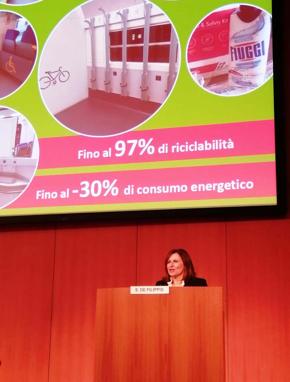 Sabrina De Filippis, Trenitalia