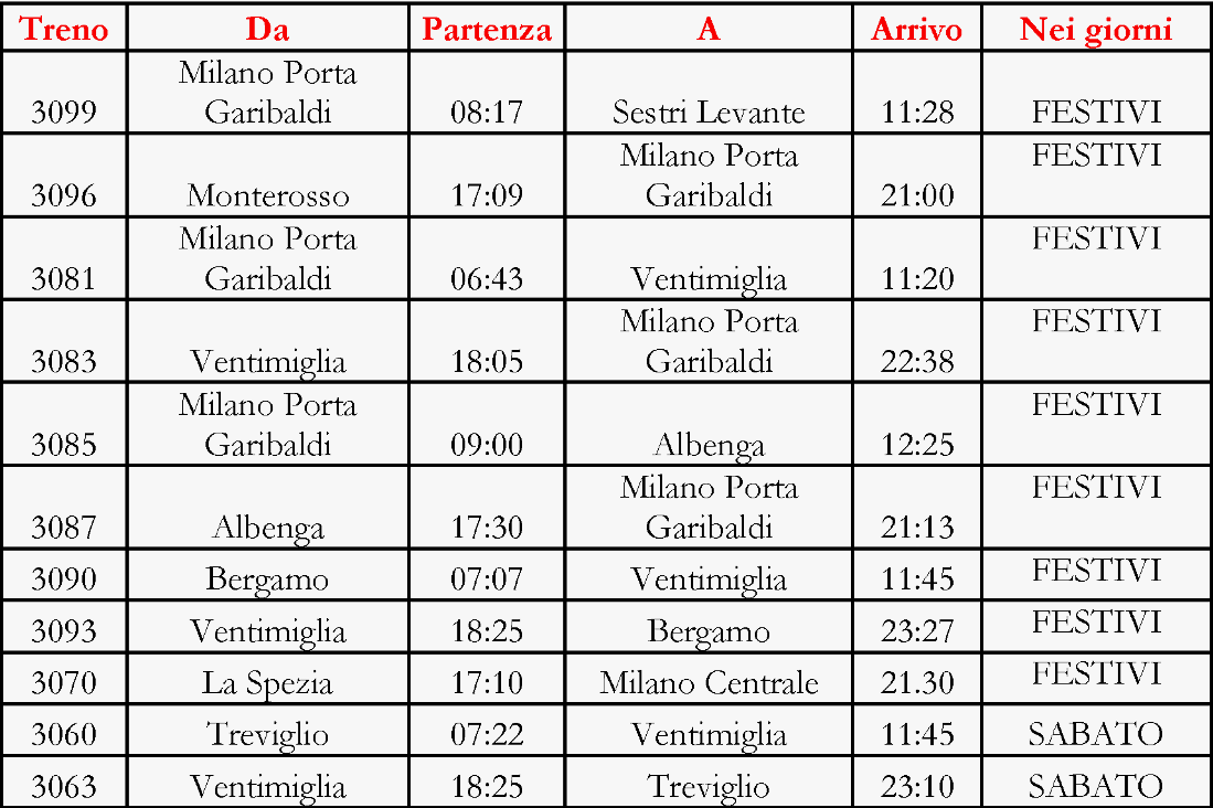 Servizi aggiuntivi tra Liguria e Lombardia