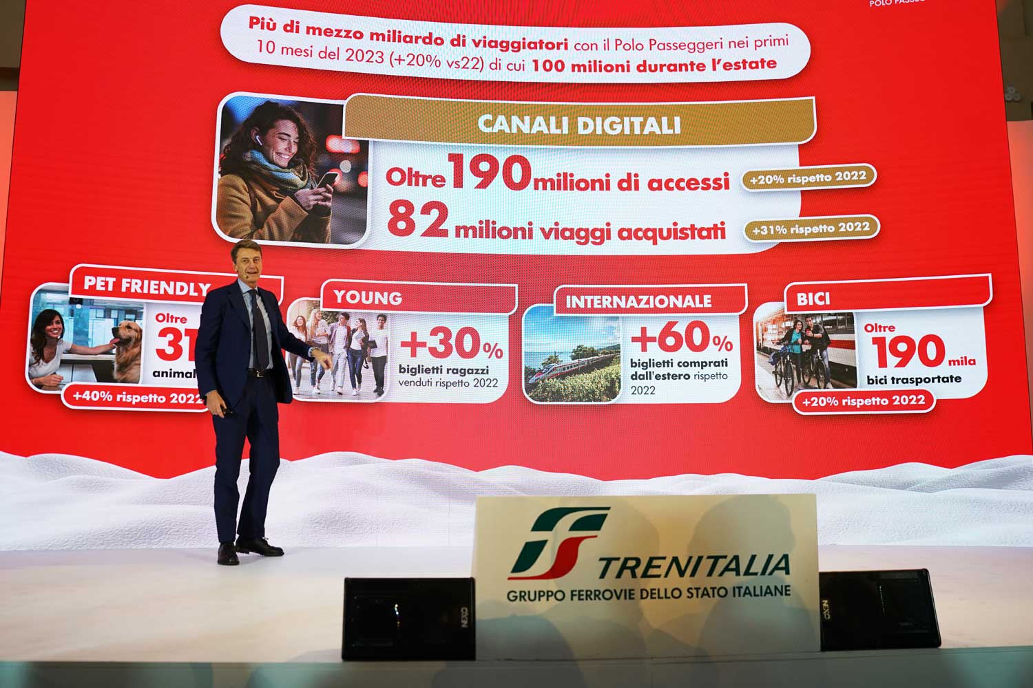 Luigi Corradi, AD di Trenitalia