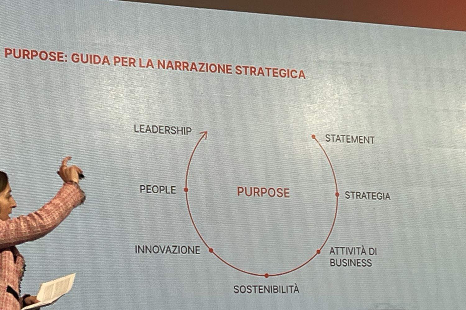 Premio Lundquist 2023