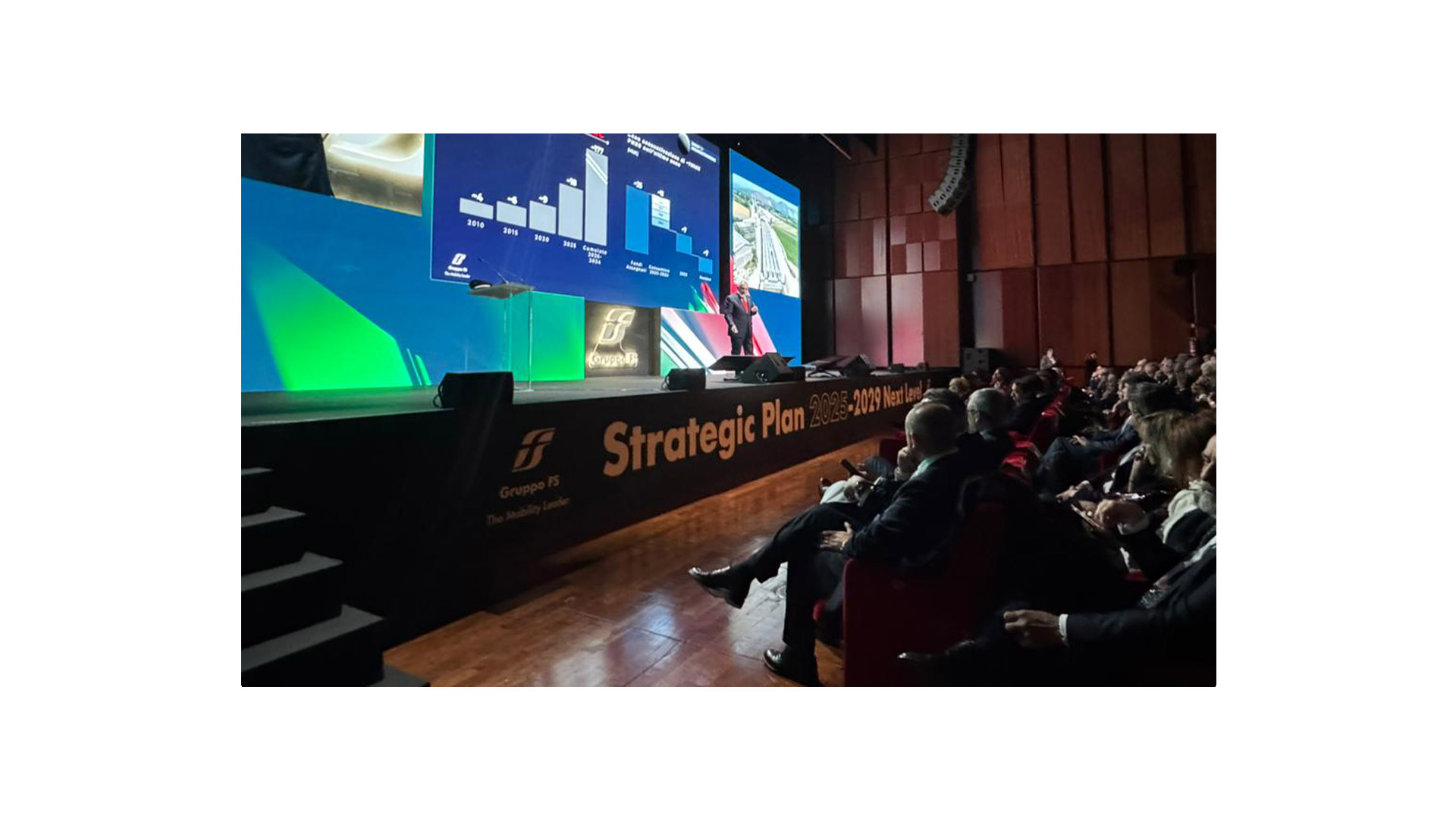 presentazione piano strategico next level 