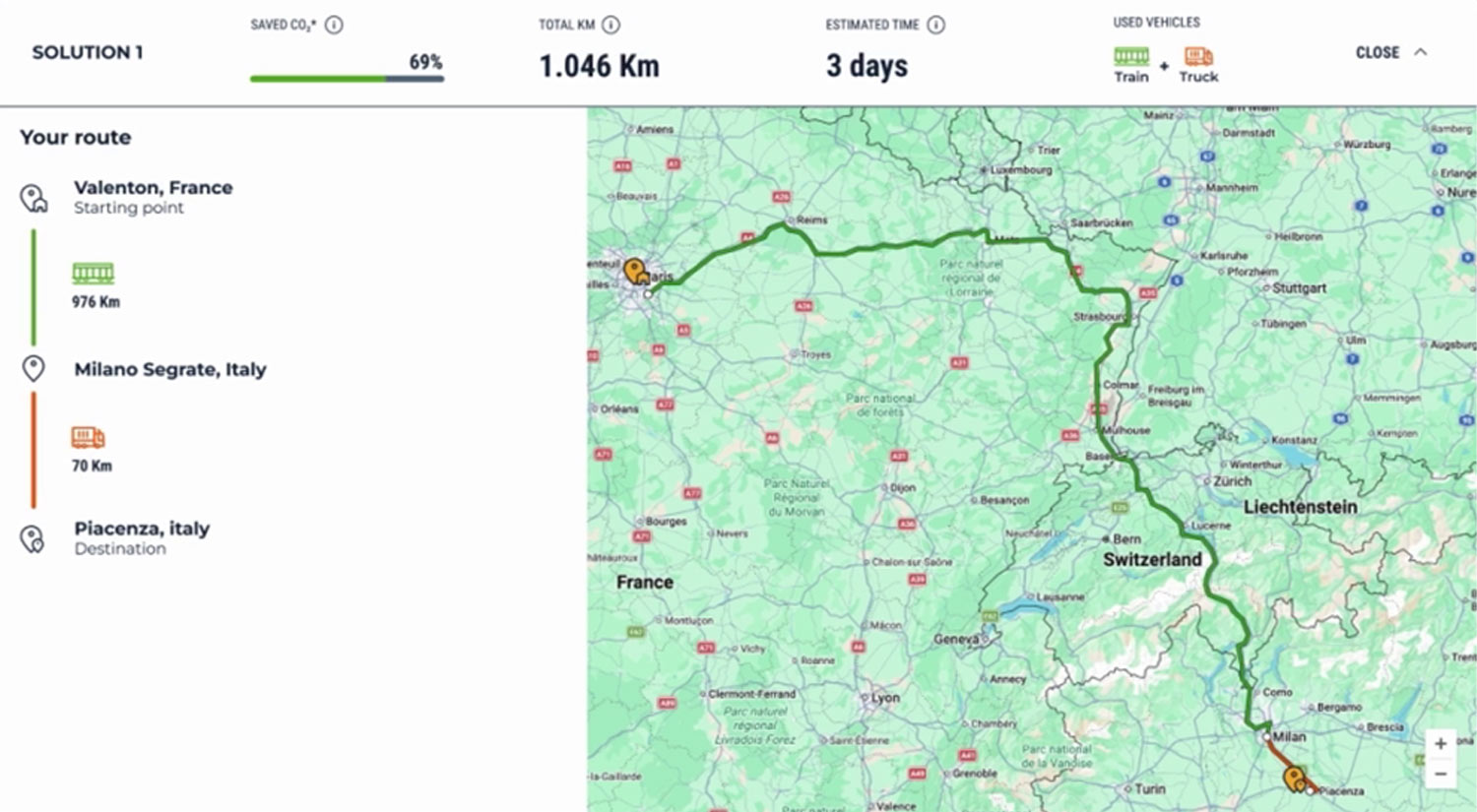 Widget 2.0