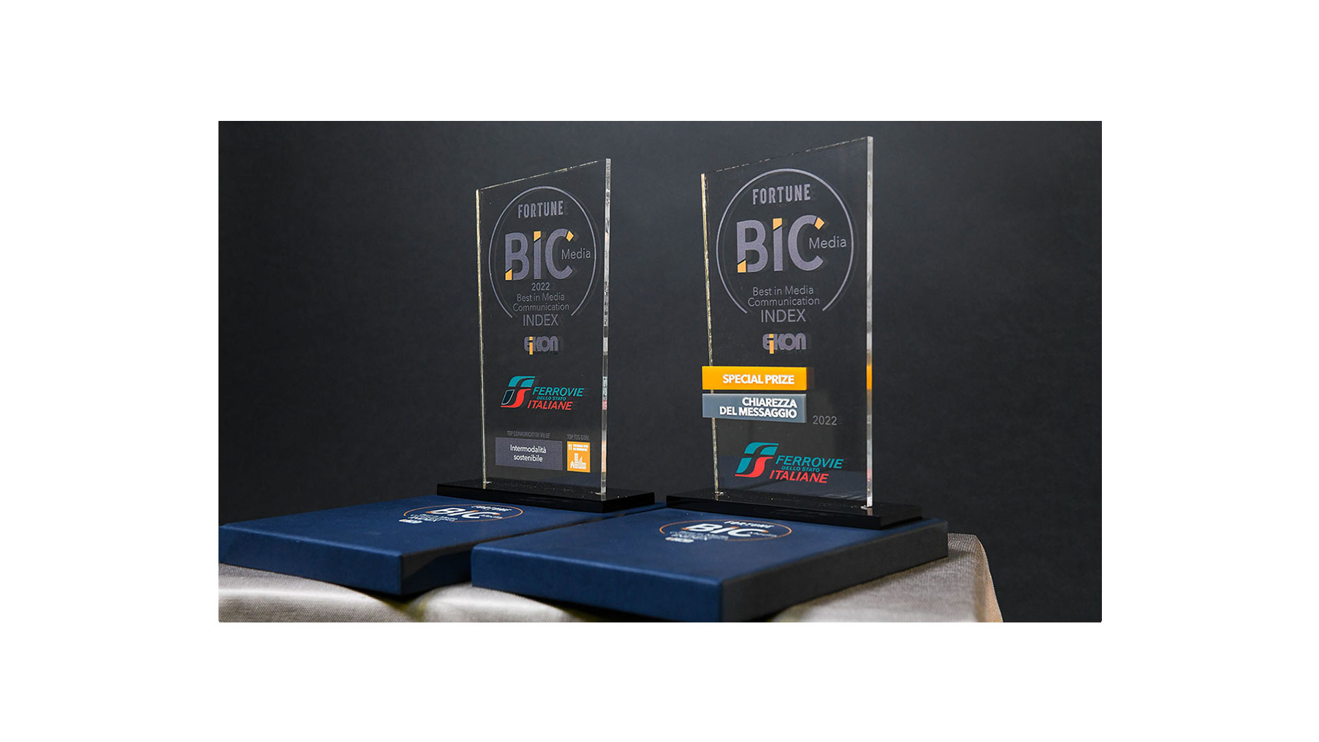 Gruppo FS premio  Best in Media Communication 