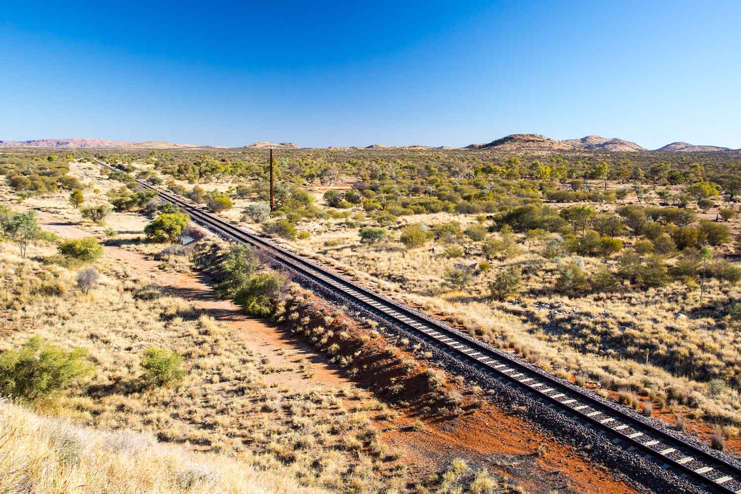 The Ghan Railway